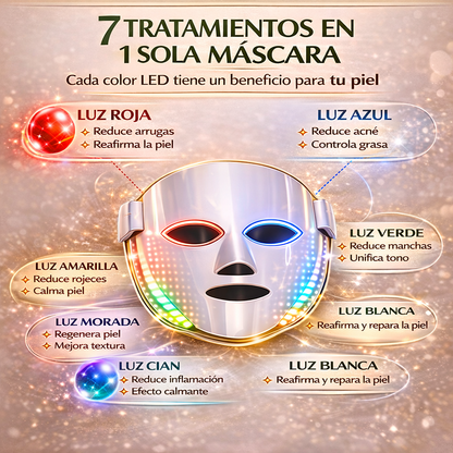 Máscara LED Infrarroja. Reaviva tu piel sin salir de casa